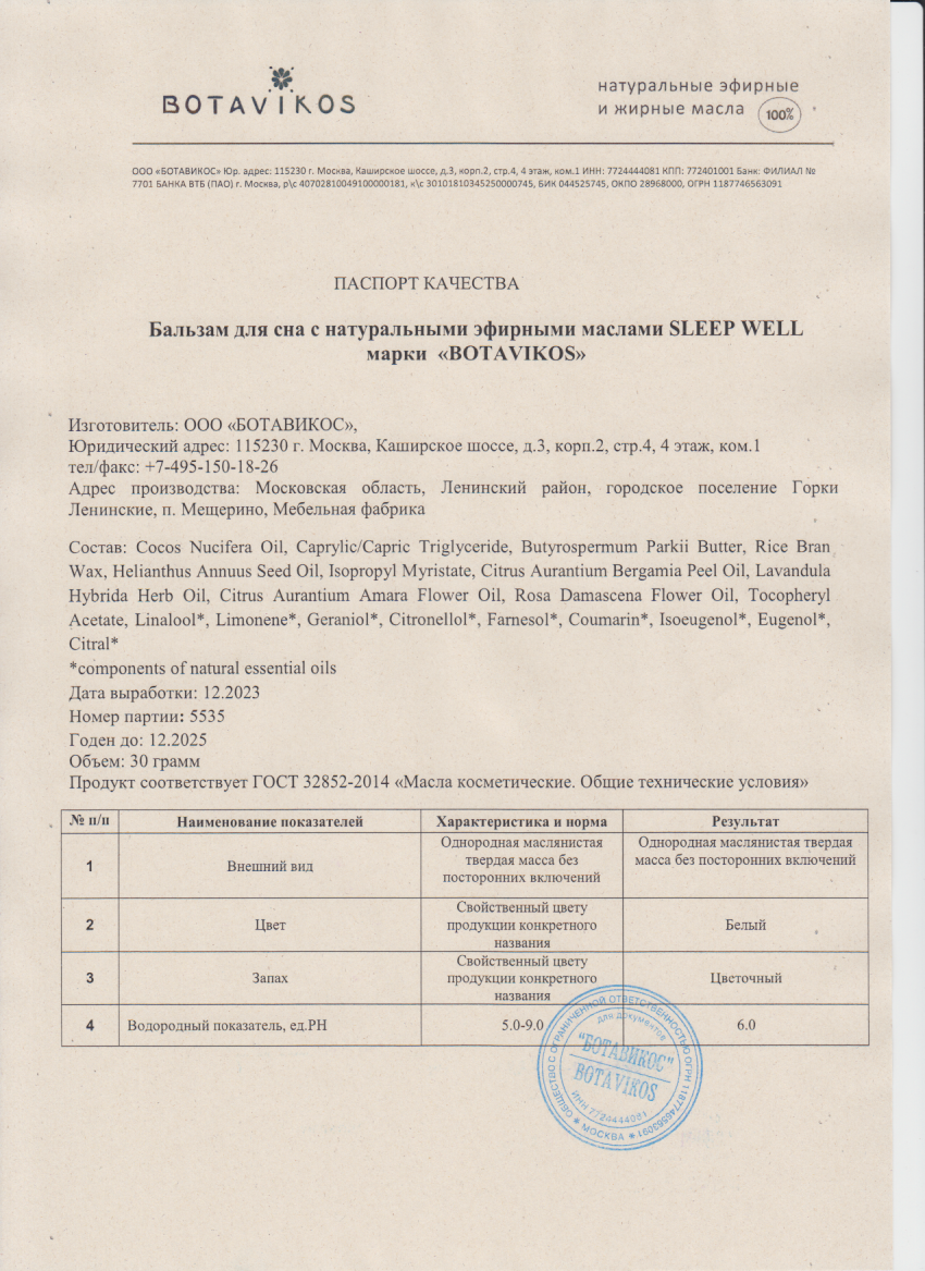 Паспорт №122023